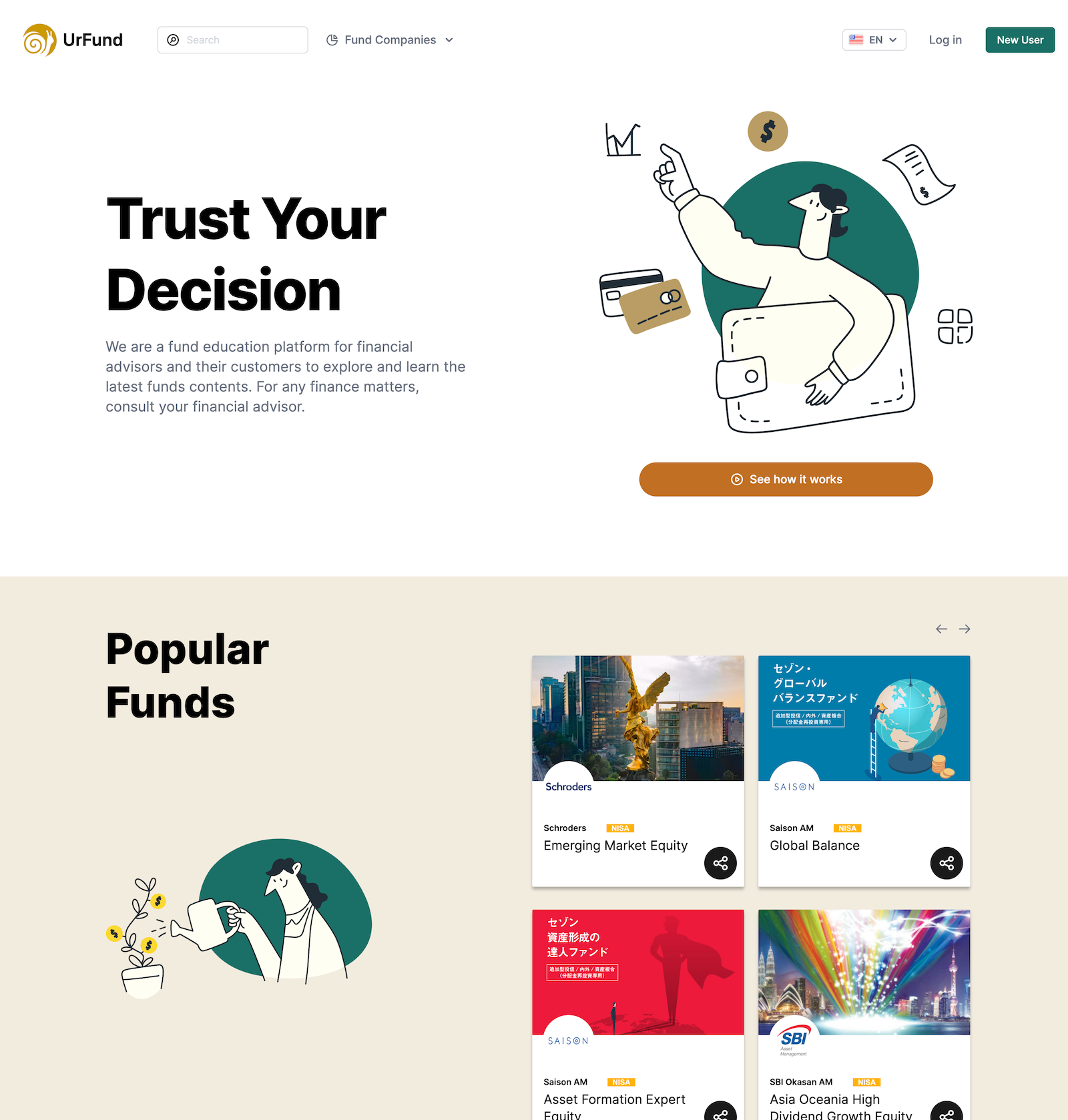 UrFund